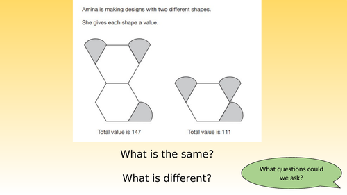 KS2 Maths SATs Question Review/ Practice | Teaching Resources