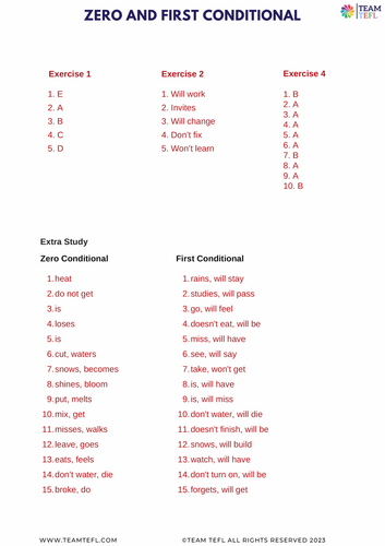 Zero and First Conditional ESL A2 Lesson Plan | Teaching Resources
