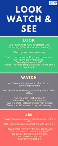 Connecting Words ESL Lesson Plan Worksheet B1 | Teaching Resources