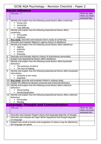 AQA GCSE Psychology (9-1)- Revision Checklist for Paper 1 and 2 ...