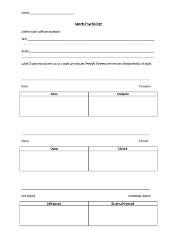 AQA 9-1 GCSE PE Revision Booklet- Sport Psychology | Teaching Resources