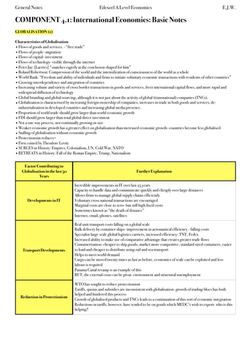 A* Complete Theme 4 A Level Economics Notes | Teaching Resources