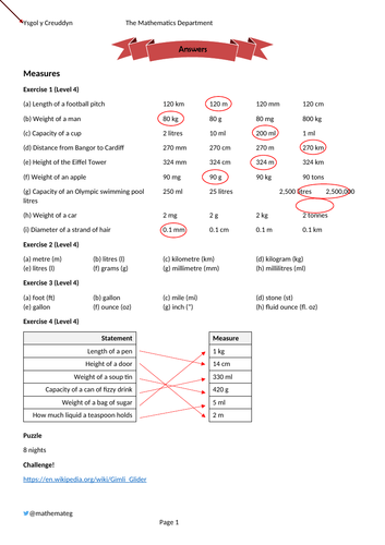 Measuring Shapes 1 | Teaching Resources