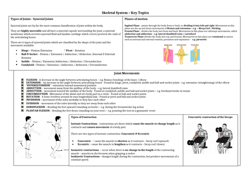 A Level / GCSE PE - Skeletal System - Topic on a page | Teaching Resources