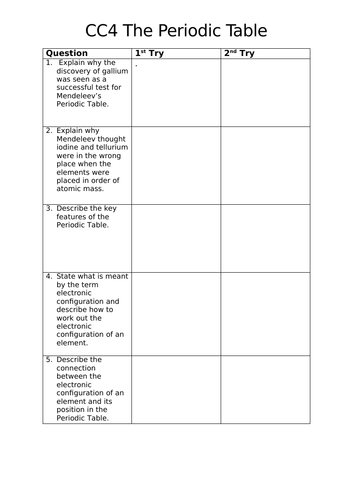 Edexcel Combined Science (9-1) CC4 Revision Activity