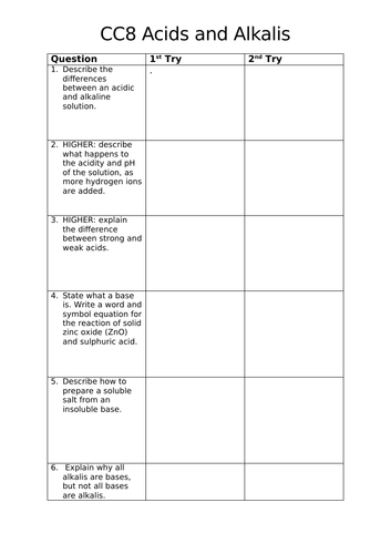 Edexcel Combined Science (9-1) CC8 Revision Activity