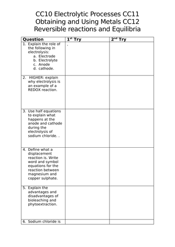Edexcel Combined Science (9-1) CC11 and CC12 Revision Activity