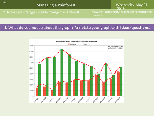 GCSE AQA Geography Rainforest Lesson 5