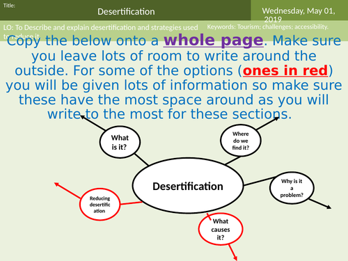 GCSE AQA Geography Desertification Lesson 9