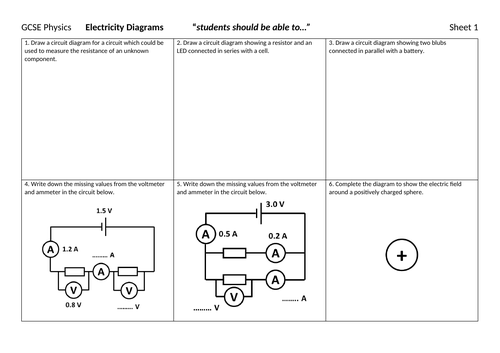 AQA GCSE Physics Electricity Revision