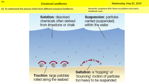 GCSE AQA Geography Erosional Landforms Lesson 4