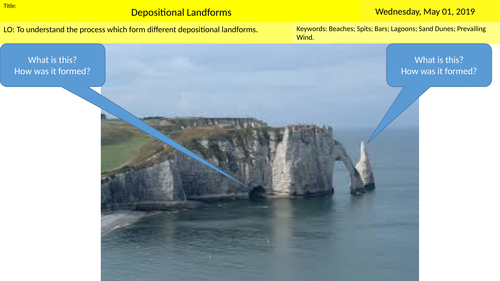 GCSE AQA Geography Depositional Landforms Lesson 5