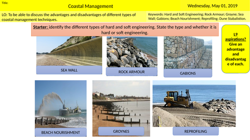 GCSE AQA Geography Managed Retreat Lesson 8