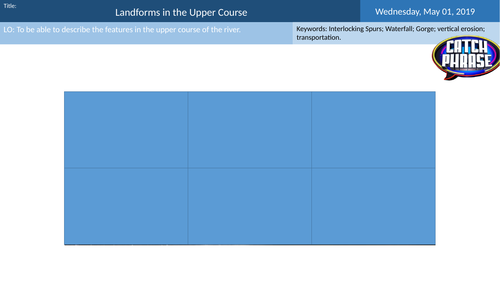 GCSE AQA Geography Features of the Upper Course Lesson 13