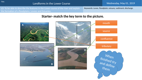 GCSE AQA Geography Features of the Lower Course Lesson 15