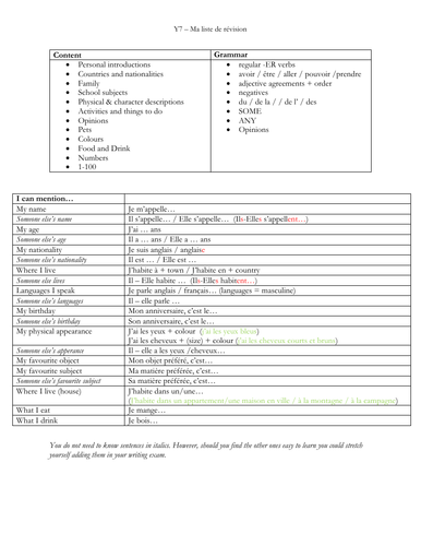 French - Y7 - revision - vocabulary - grammar  (Allez 1 - module 1 - 2 - 3 - 4)