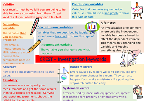 BRONZE CREST award resources | Teaching Resources