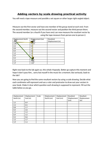 New GCSE: Adding vectors by scale drawing