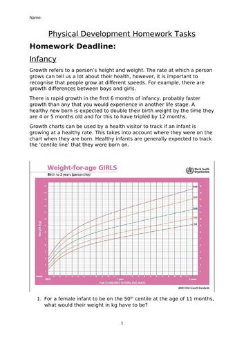 Unit 1 Physical Development Life Stages Bundle Btec National Health And Social Care Teaching 6460