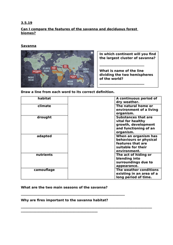 Year 5 Biome Comparison Lesson | Teaching Resources