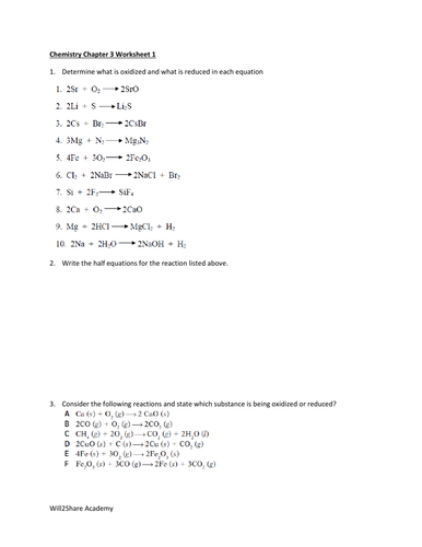 Oxidation and Reduction (Redox) Worksheets and Answers
