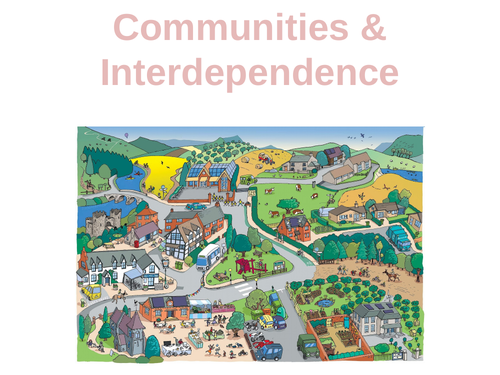9-1 AQA GCSE Biology - U7 L1 Communities | Teaching Resources
