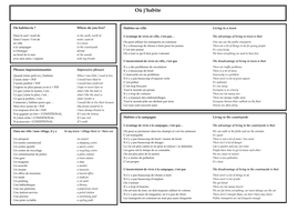 French essay topics for igcse picture