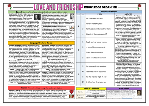 Love and Friendship Knowledge Organiser/ Revision Mat!