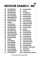 german numbers 0 100 reference mat teaching resources