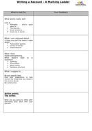 A marking ladder for writing a recount by TeachingRainbows | Teaching ...