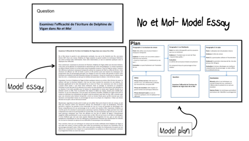 no et moi a level french essay