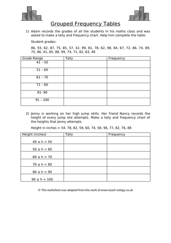 Frequency Tables Lesson | Teaching Resources