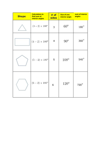 Interior and Exterior Angles Lessons | Teaching Resources