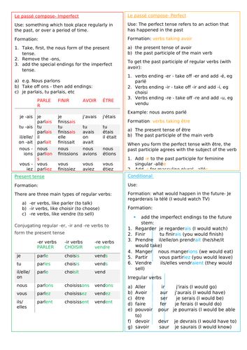 Gcse French Tenses Flashcards _ French Tenses Flashcards – EEHHG
