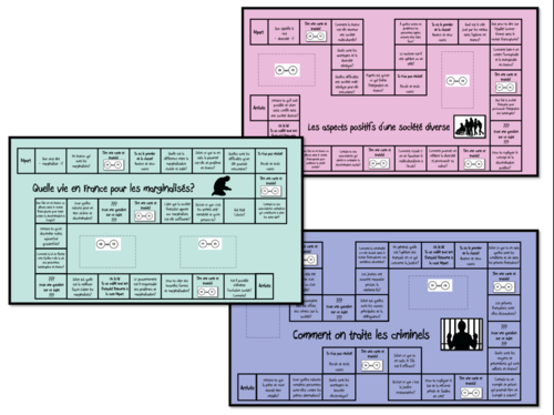 Questions d'Actualité/ Current Issues- Speaking Board Games- A Level French