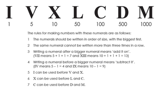 Year 6 Roman Numerals Revision | Teaching Resources