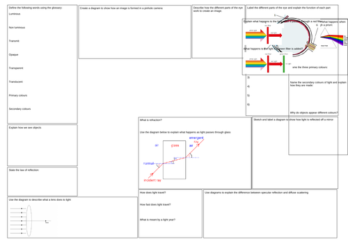 Light Revision Mat