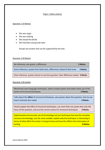 AQA GCSE Paper 1 Exam question practice