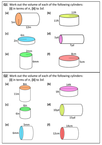 Volume Of Cylinders Teaching Resources 