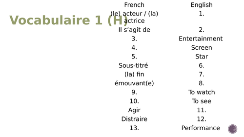 GCSE AQA FRENCH - FREE TIME | Teaching Resources