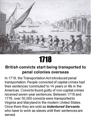 Timeline: Britain & The Slave Trade 1555 - 1833 