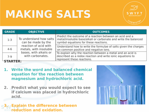 NEW AQA GCSE Chemistry - 'Chemical changes, Electrolysis and Energy ...
