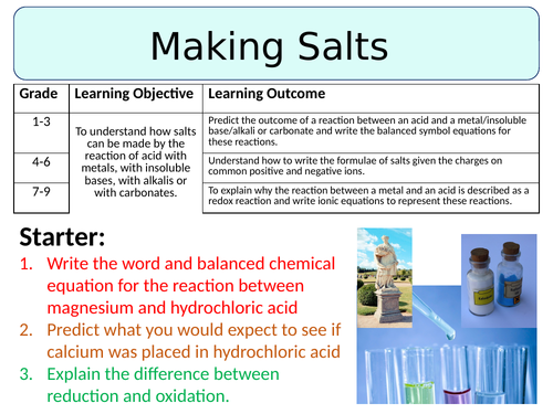 NEW AQA GCSE (2016) Chemistry  - Making Salts