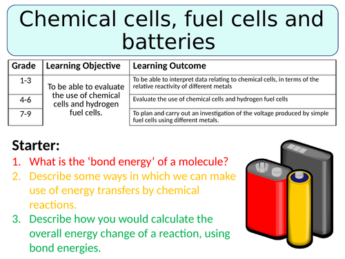 NEW AQA GCSE (2016) Chemistry  - Chemical cells, batteries and fuel cells