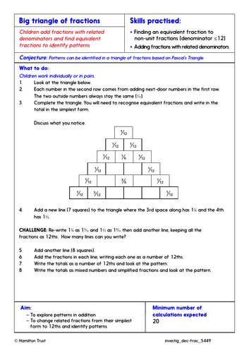 Unit and non-unit fraction problems  - Problem-Solving Investigation - Year 5