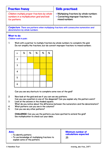 Multiply fractions; decimal equivalences - Problem Solving Investigation - Year 5