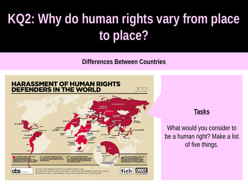 8.5 Differences between countries