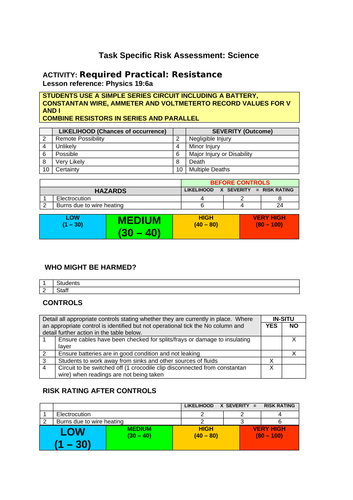 Factors affecting resistance | Teaching Resources