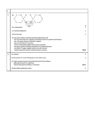 IAS / IAL Edexcel Biology Unit 1 Topic 1: Carbohydrates