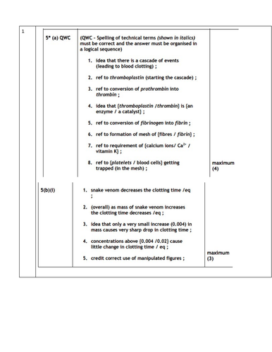 IAS / IAL Edexcel Biology Unit 1 Topic 1: Blood clotting ...